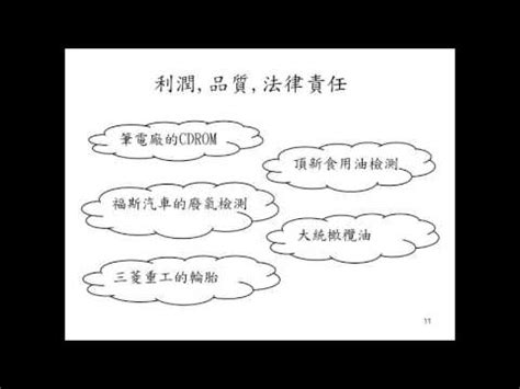 戴明14點原則口訣|戴明「十四點」：作為質量人你知道嗎？